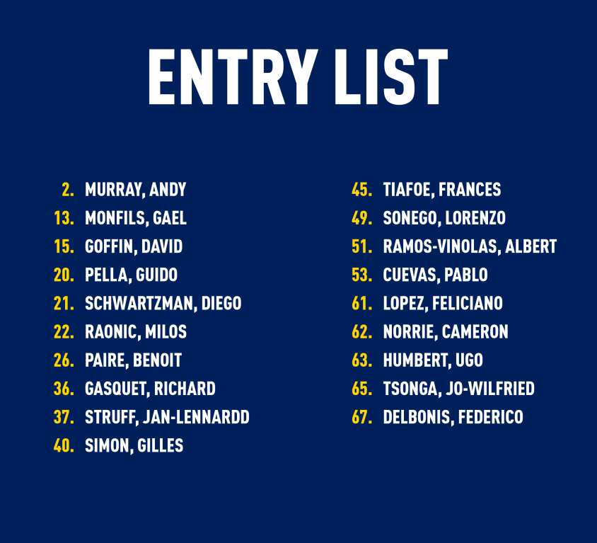 entry-list-notice-1